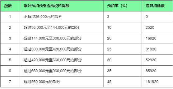 1679478784111728.png image.png