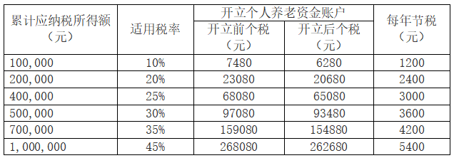 1679478939520227.png image.png