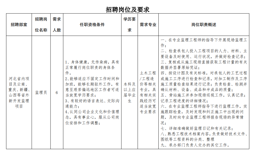 1712712345827724.png 微信图片_20240410092418.png